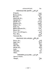 مقاطعة دولة نجد 