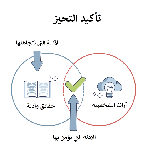 المعتقدات الشخصية للمؤلف